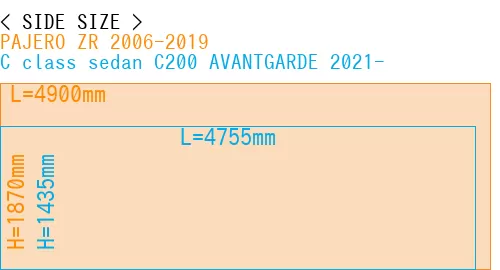 #PAJERO ZR 2006-2019 + C class sedan C200 AVANTGARDE 2021-